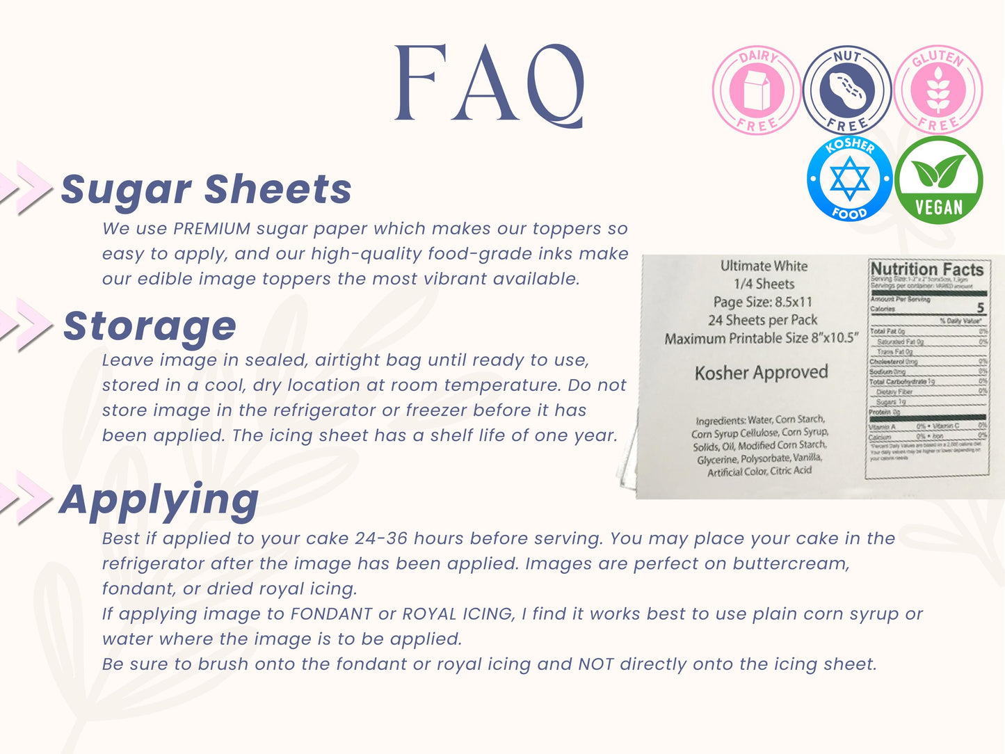 Sugar Sheet & Wafer paper | Burn away cake | RIP 20s Hello 30s | Death to My 20's | My 30 Era year old Burnaway Cake | Topper Decoration