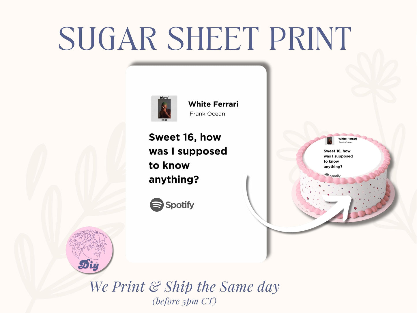 Sweet 16 Sugar Sheet Print Edible Cake Topper Image Round Image from frosting icing sheet We'll never be those kids cake Frank