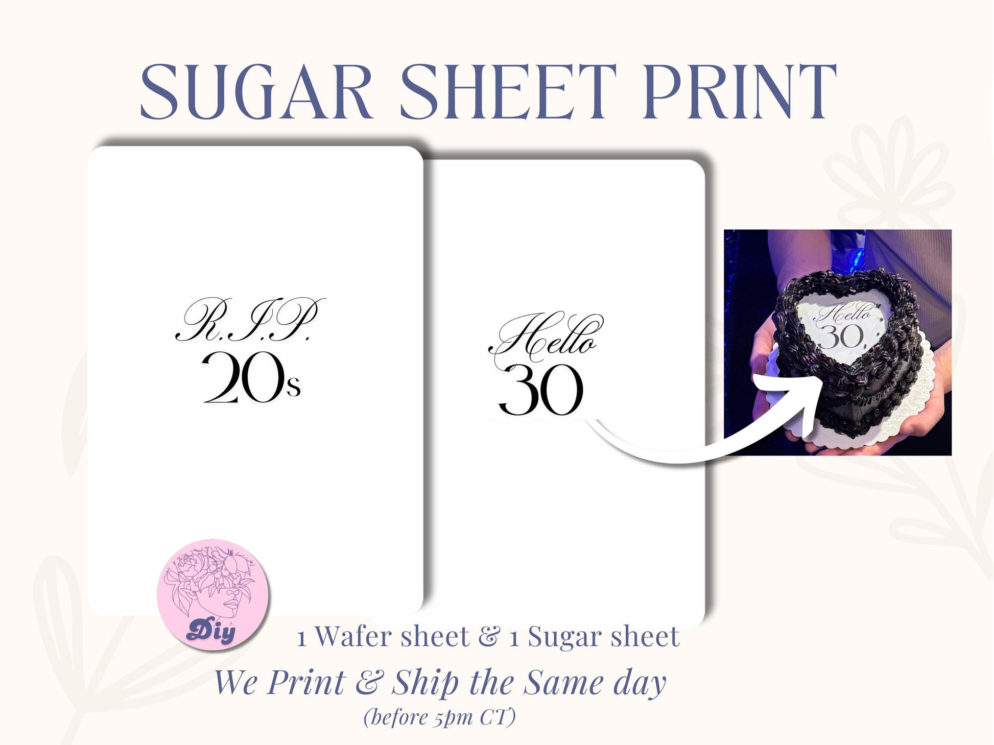 Sugar Sheet & Wafer paper | Burn away cake | RIP 20s Hello 30s | Death to My 20's | My 30 Era year old Burnaway Cake | Topper Decoration