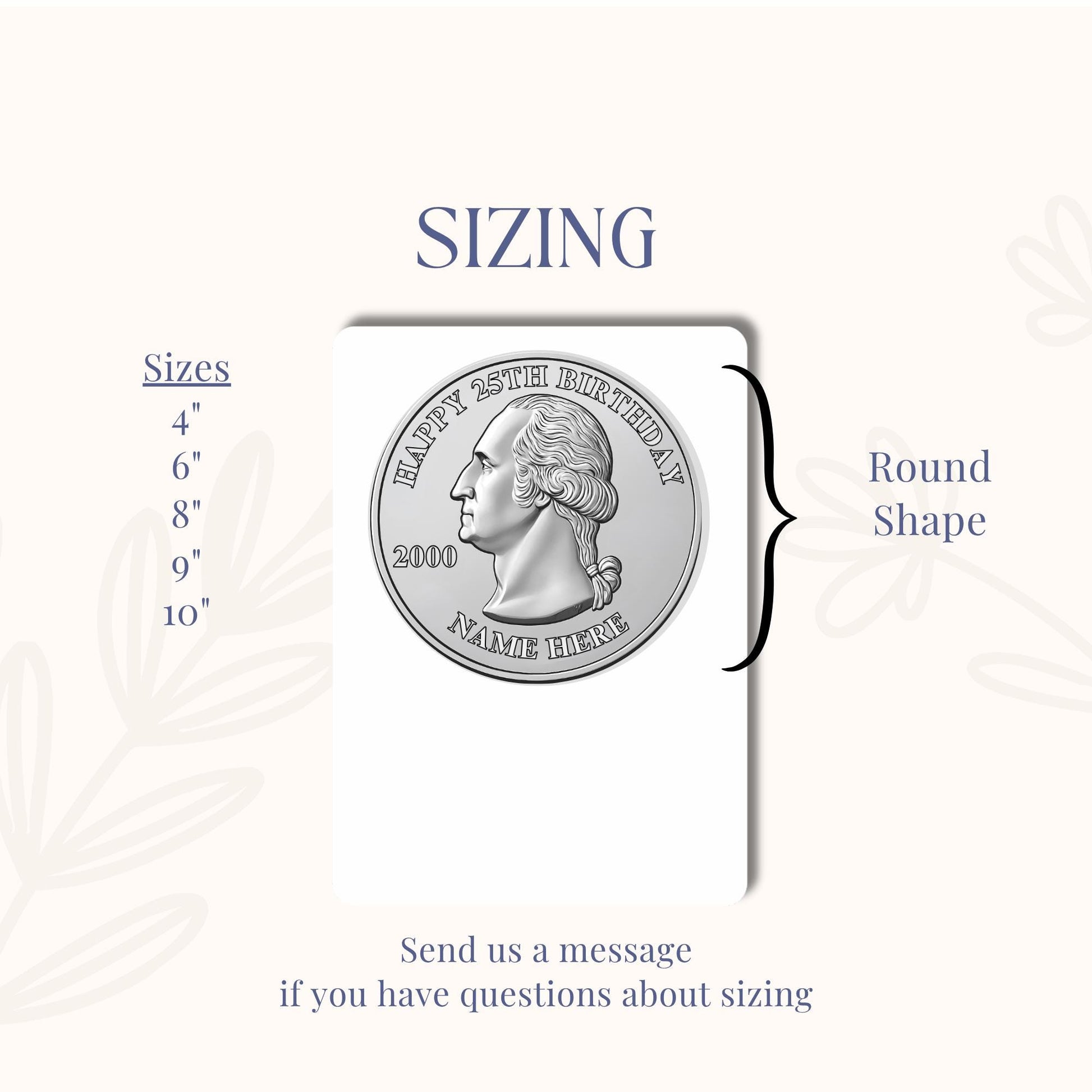 Quarter Coin Edible Frosting Sheet, 25th Birthday Cake Topper, Edible Image for Cakes, Cupcakes| Sugar Paper Decoration, Silver Coin Design