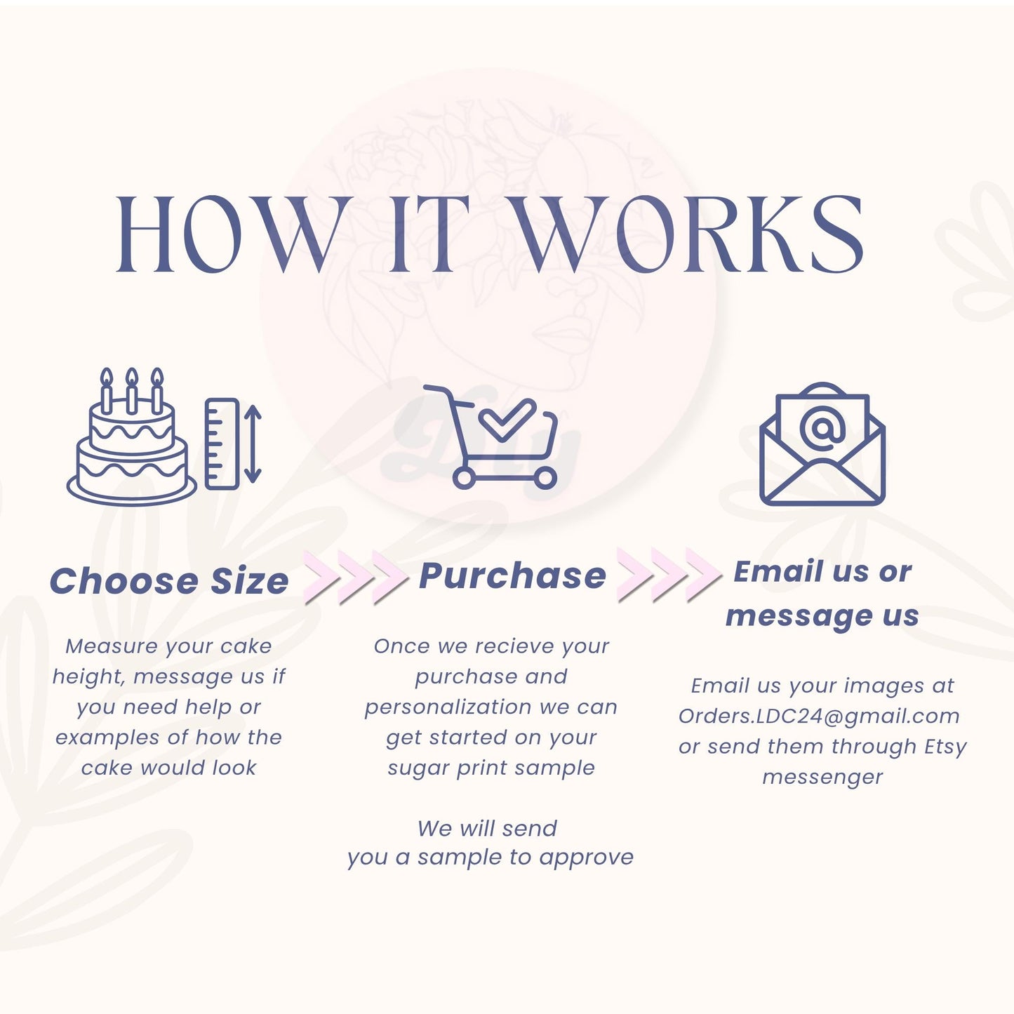 Wafer paper print | Cake topper | Custom message | Topper Decoration heart and round shape