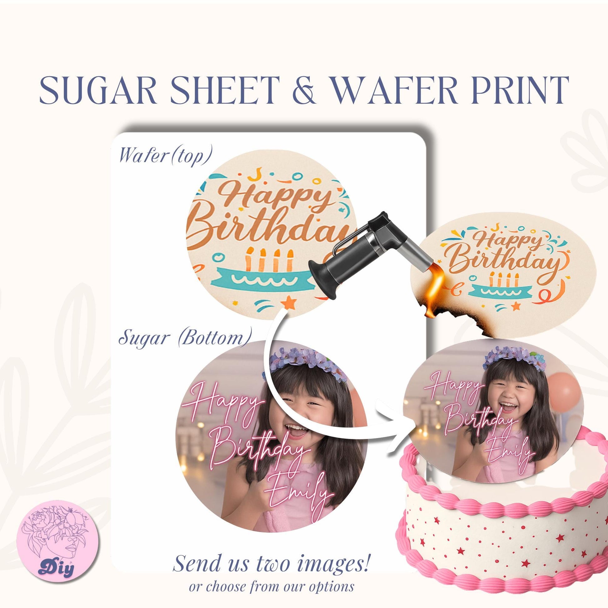 Sugar Sheet & Wafer paper Baby shower Gender reveal | Burn cake | Custom | Burnaway Cake | Topper Decoration heart and round shape