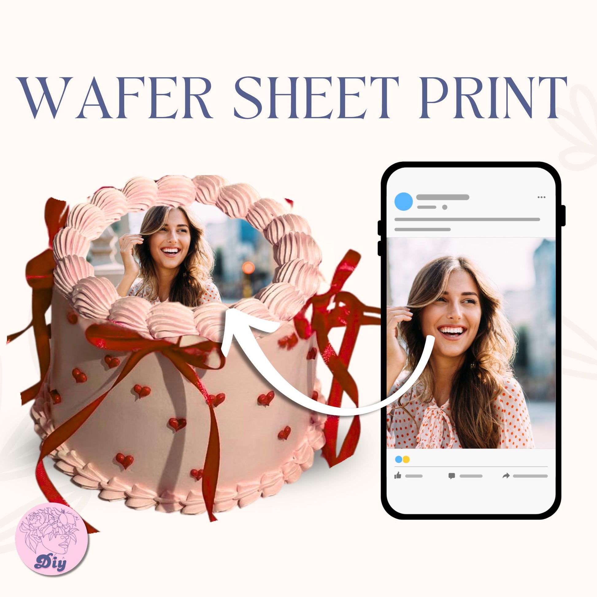 Wafer paper print | Cake topper | Custom message | Topper Decoration heart and round shape