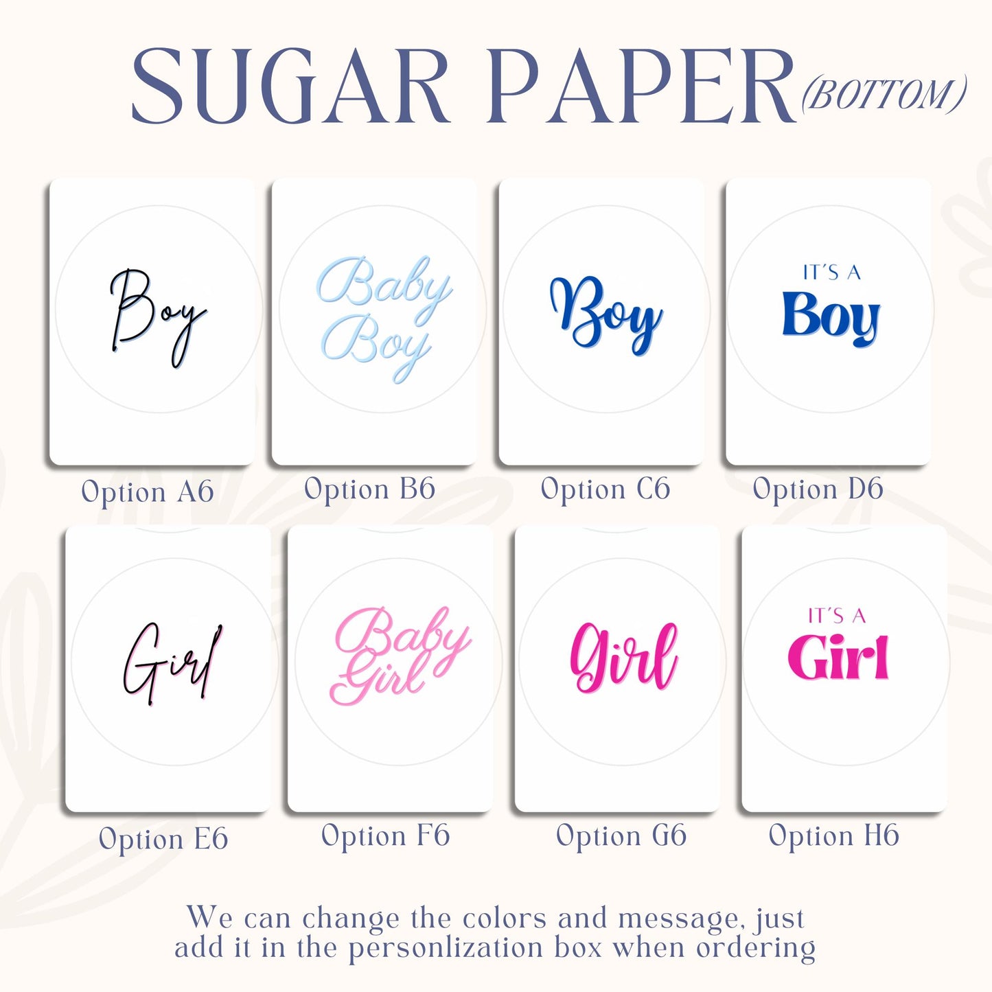 Sugar Sheet & Wafer paper Baby shower Gender reveal | Burn away cake | Custom | Burnaway Cake | Topper Decoration heart and round shape