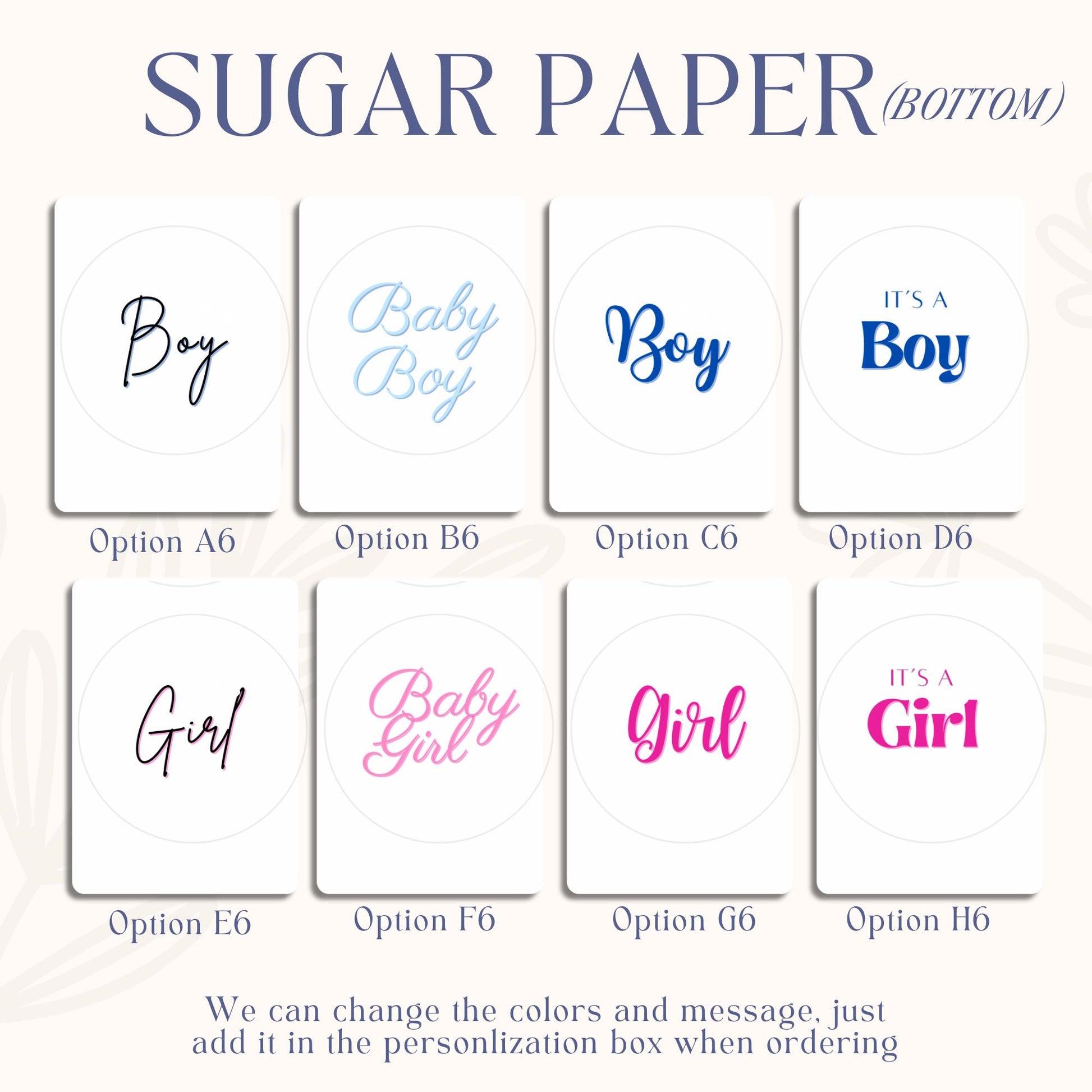Sugar Sheet & Wafer paper Baby shower Gender reveal | Burn away cake | Custom | Burnaway Cake | Topper Decoration heart and round shape